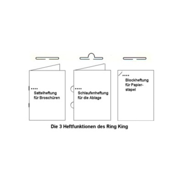 gal_gr_ringkingschema_276267 Ring King