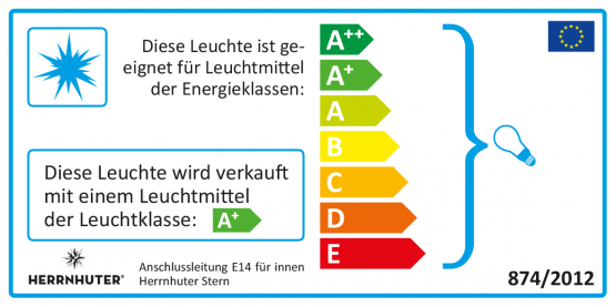 energielabel-herrnhut Energielabel